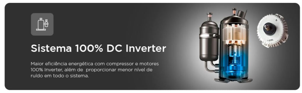 ar Condicionado Multi Split Inverter Tcl 